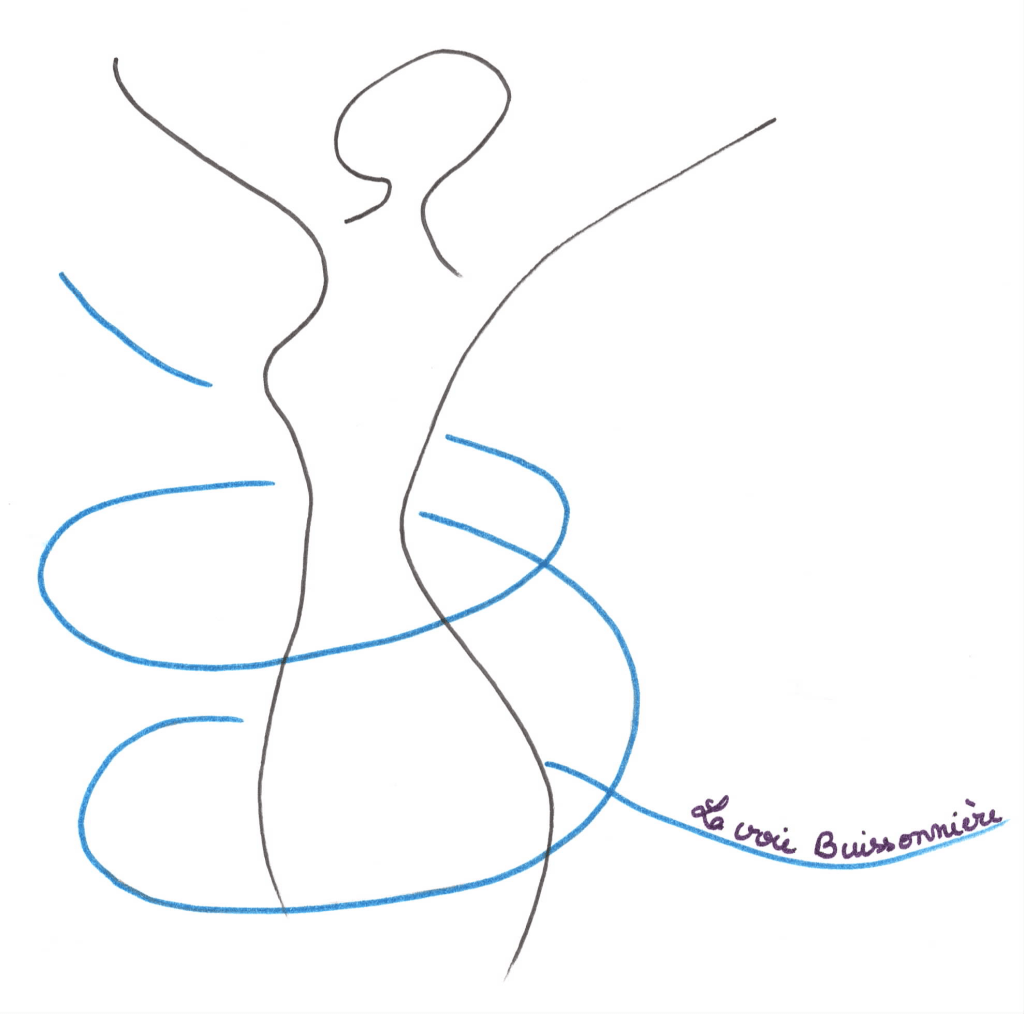 femme stylisée au trait entourée d'une spirale représentant le QI qui circule